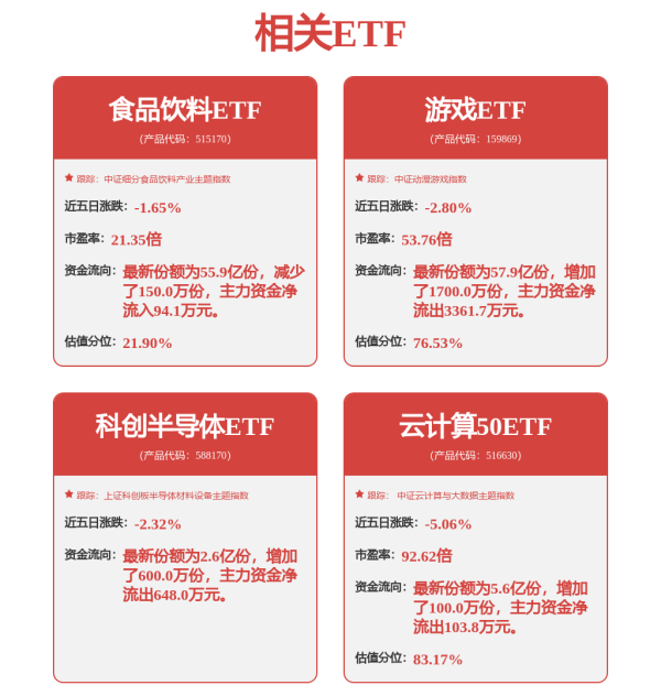 亚金配资 博时安泰A,博时安泰C: 博时安泰18个月定期开放债券型证券投资基金更新招募说明书